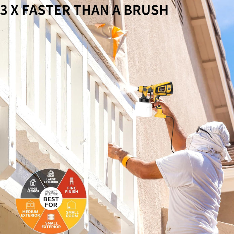700W High-Precision Electric Paint Sprayer for Indoor Wall and Furniture Renovation with 800ml Tank, 800ml/min Flow Rate, for Tables Cabinets Gates Painting Projects